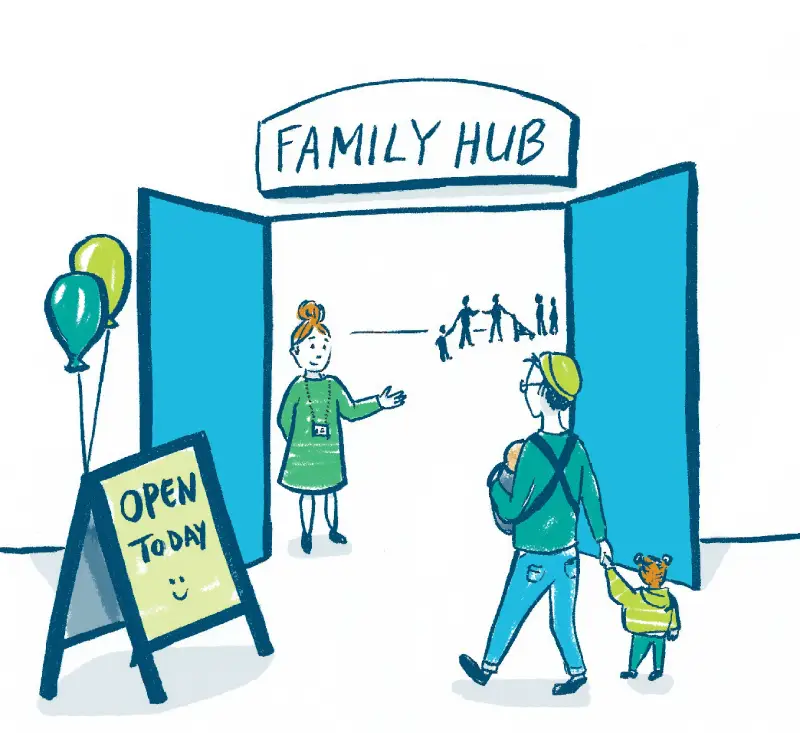 Family Hubs - Dorset Council