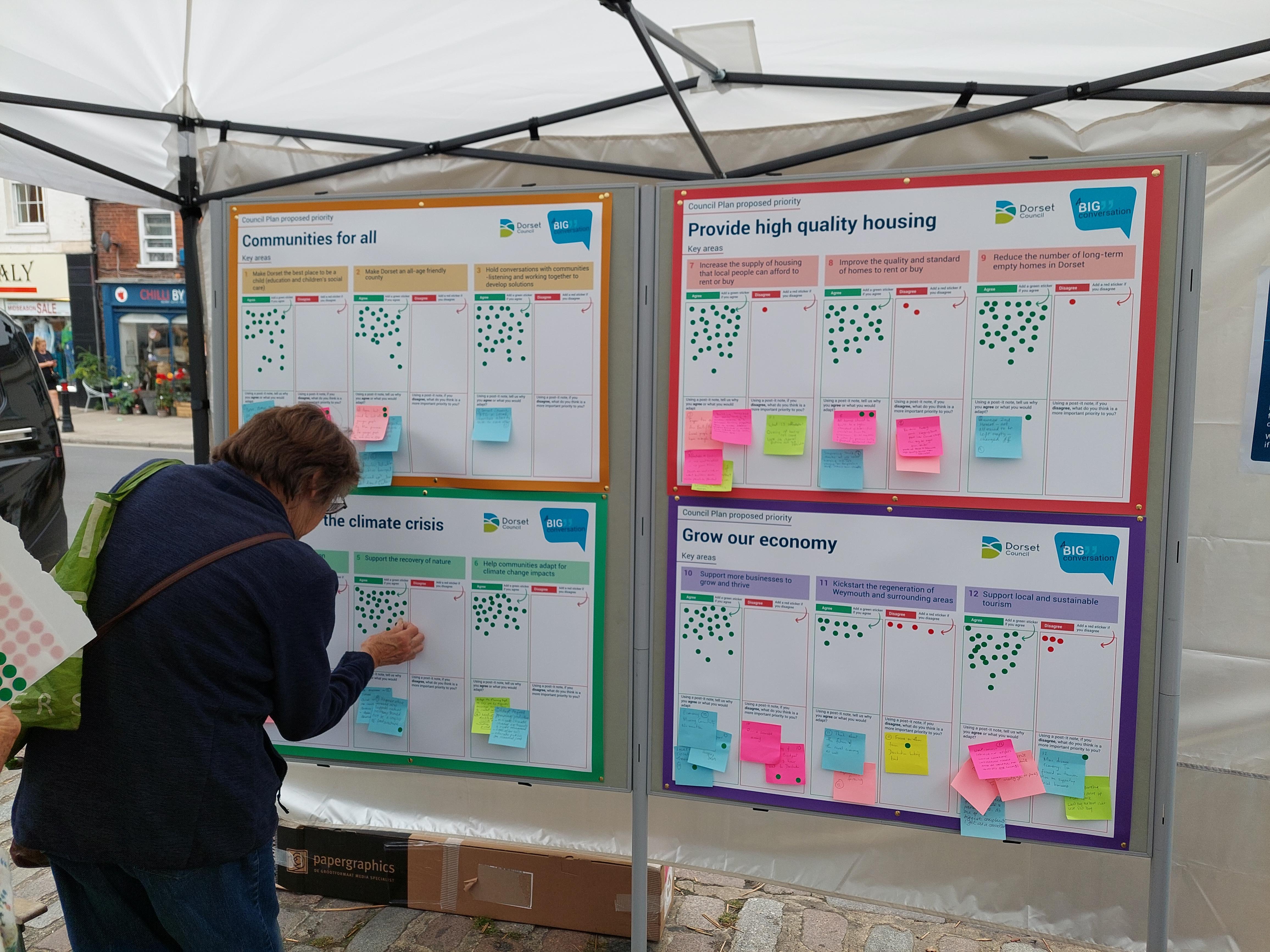 A person taking part in A Big Conversation. The person is placing sticky dots on a board to show what priority is important to them.